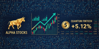 奇安信股票走势图